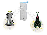 European Scientists Embark on Project RoboEarth