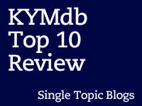Top Ten Single Topic Blogs of 2012 Top Ten Single Topic Blogs of 2012