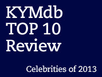 Top Ten Meme Celebrities of 2013 Top Ten Meme Celebrities of 2013