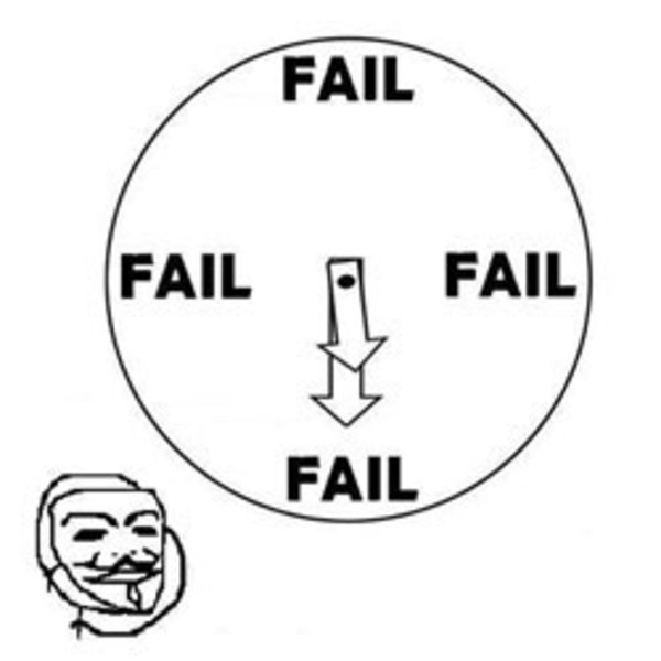 Good Heavens, Just Look At The Time Know Your Meme