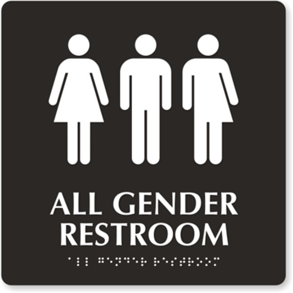 trans bathroom controversy transgender bathroom debate your meme trans bathroom controversy transgender bathroom debate your meme