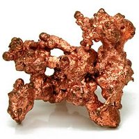Copper Mining