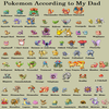 Pokemon According to My Dad Pokemon According to My Dad
