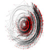 Data Visualization Data Visualization