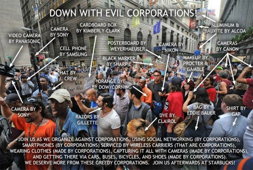 Consumer's Guide to Occupy Wall Street
