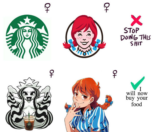 Marketing in the Age of Memes