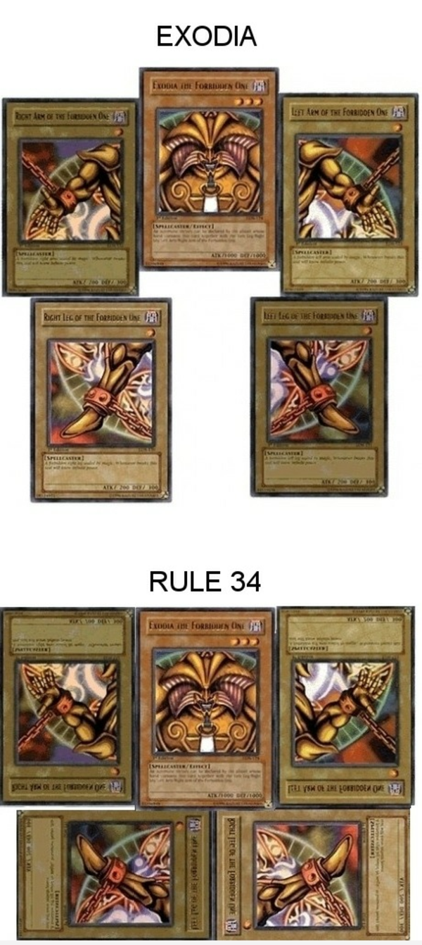[Image 332452] YuGiOh! Know Your Meme