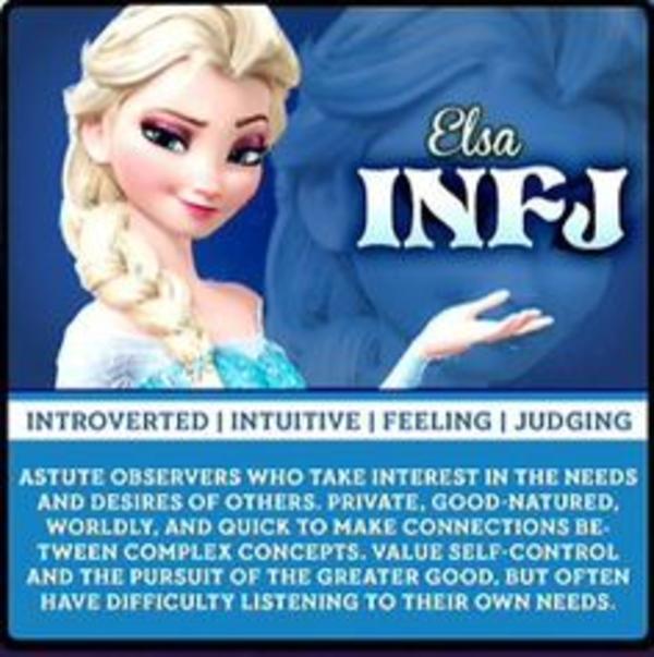 Elsa INFJ Myers Briggs Personality Types Know Your Meme