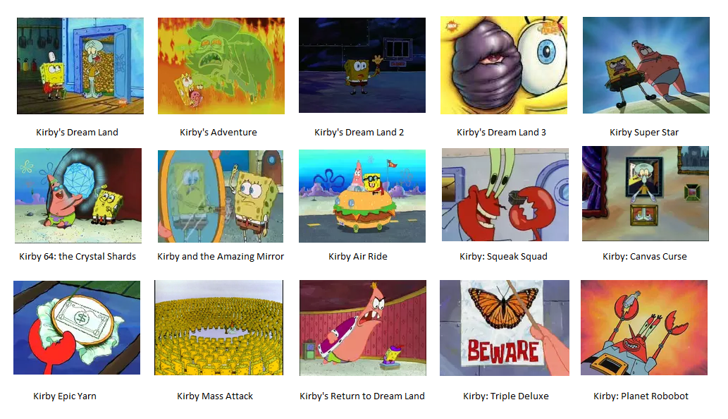 kirby games spongebob comparison charts know your meme simpson epoxy comparison chart