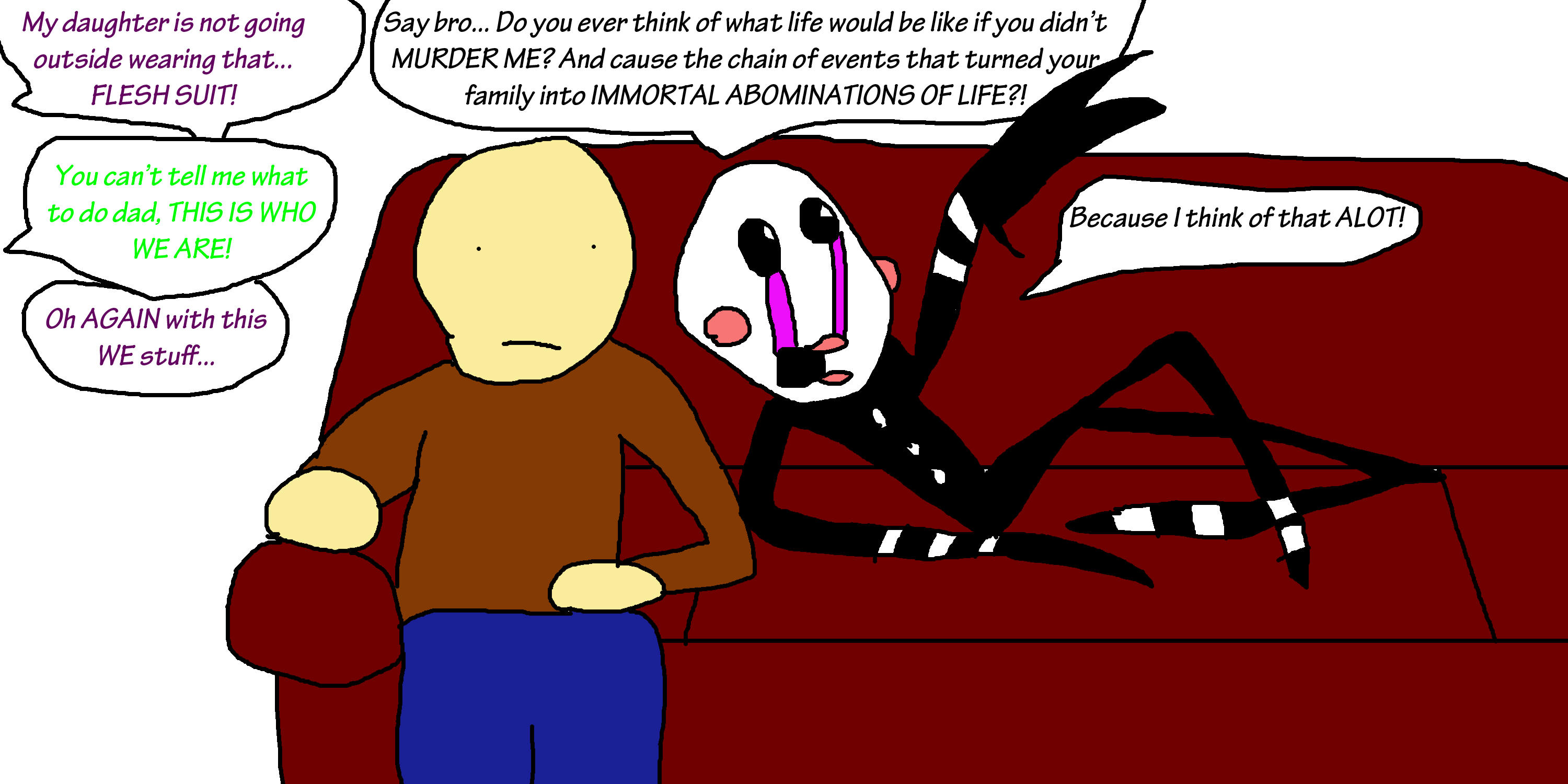The Afton Family Is Weird Five Nights At Freddy s Know Your Meme