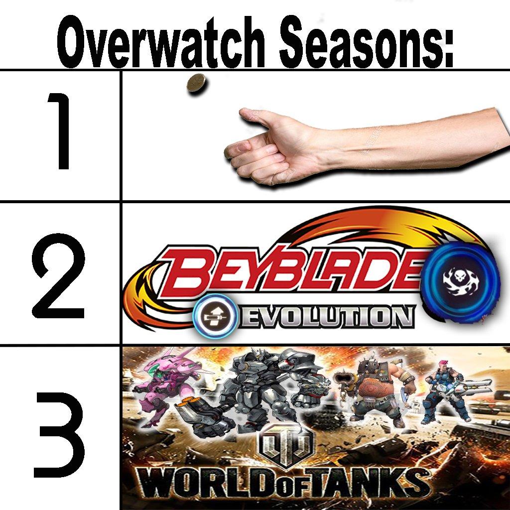 Things Only S Kids Would Know Overwatch Things Only S Kids Would Know Overwatch