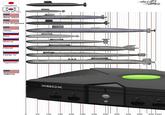 HUEG LIKE XBOX/XBOX HUEG
