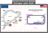 The Main Difference Between Europe and USA