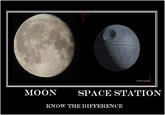 Learn/Know the difference, it could save your life