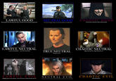 Alignment