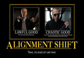 Alignment