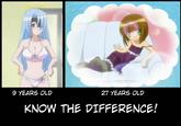 Learn/Know the difference, it could save your life
