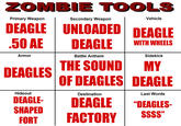 Zombie Tools/Zombie Survival Sheet