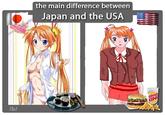 The Main Difference Between Europe and USA