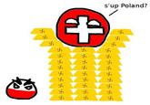 Polandball