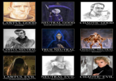 Alignment