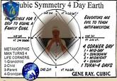 The Time Cube