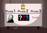 ???? PROFIT!!!!