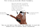 iPhone 4 Death Grip