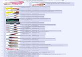 Za Warudo / WRYYYYY