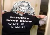 What is a man?