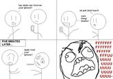 Rage Guy (FFFFFUUUUUUUU-)