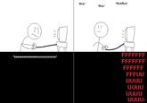 Rage Guy (FFFFFUUUUUUUU-)