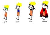 Draw Your Life