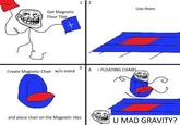 Troll Science / Troll Physics