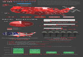 Infographic Dumps / Life Hack Threads