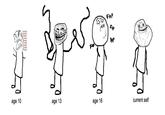 Draw Yourself