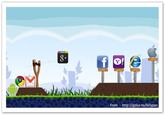 Google Plus / Google+