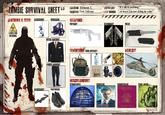 Zombie Tools/Zombie Survival Sheet