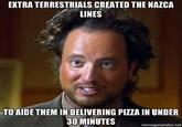 Ancient Aliens