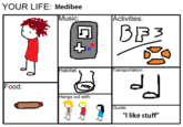 Your Life