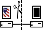 Protect IP Act / Stop Online Piracy Act