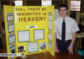Fake Science Fair Projects