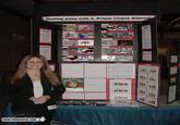 Fake Science Fair Projects
