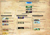 The Legend of Zelda Timeline Theories
