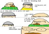 Breaking Bad Comics