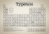 Comic Sans
