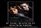 If You Watch X Backwards, It's About Y