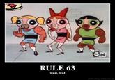 Rule 63