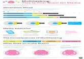 Infographic Dumps / Life Hack Threads