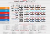 Infographic Dumps / Life Hack Threads